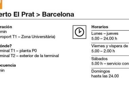 Camp Nou , Fira Barcelona Apartment L’Hospitalet de Llobregat Exterior foto